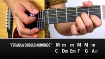 Círculos Armónicos Mayores Aprende Guitarra #13
