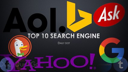 Top 10 Search Engine till 2017 | SEO | Web Search | Do You Know | Search