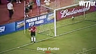 Top 10 Funny Worst Open Goal Misses