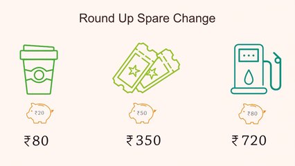 SaveAbhi money App Gives you The Best way to invest money