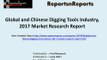 Digging Tools Industry:2017 Market Trend, Profit, Growth &Key Manufacturers Analysis Report