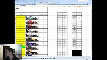 [Saison 9]Tableau F1 2017 Barheïn