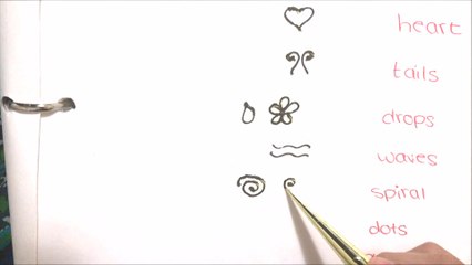 How to do Henna/mehndi Designs for beginners step by step part 1