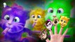 Talking Tom Cat /Talking Tom And Friends / Mega Finger Family Collection