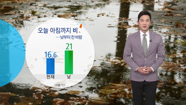 [날씨] 오늘 아침까지 곳곳 비...비 그친 뒤 쌀쌀 / YTN