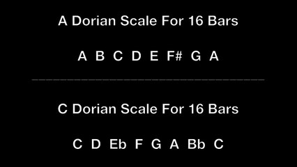 Fusion Jam Track - Dorian Blues-Rock Jam - A Minor to C Minor or Am to Cm - 110 Bpm - 15 Minutes!