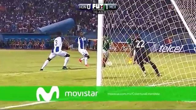 Honduras vs Mexico 3-2 ~ All Goals & Highlights