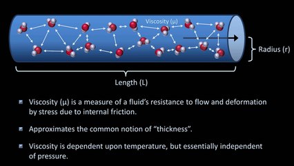 Viscosity and Poiseuilles Law (Fluid Mechanics - Lesson 10)