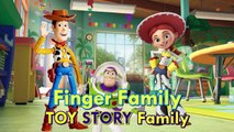 Lion Guard Finger Family Nursery Rhymes Lyrics and more