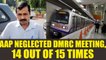 Metro Price Hike : AAP missed 14 of the 15 meetings of the Delhi Metro Board | Oneindia News