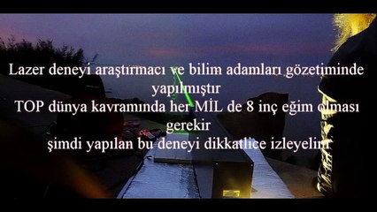 dünye-e dümdüzdür lazer ile test dünye-enin dümdüz olduğunu ancak ke-efirler kabul etmez