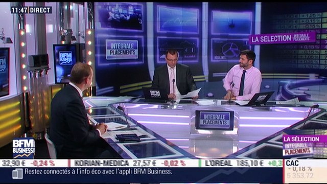 Sélection Intégrale Placements: Le portefeuille surperforme l'indice CAC 40 avec une hausse de 11% depuis le début de l'année - 11/10