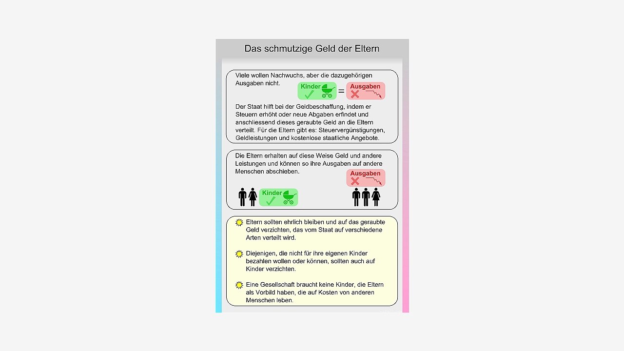 Das schmutzige Geld der Eltern - Kindergeld