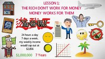 Rich Dad Poor Dad by Robert Kiyosaki - How to Become Rich ► Animated Book Summary