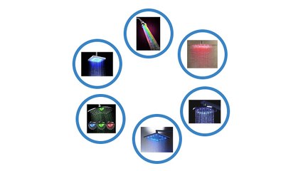 Shower Filters for Hard Water
