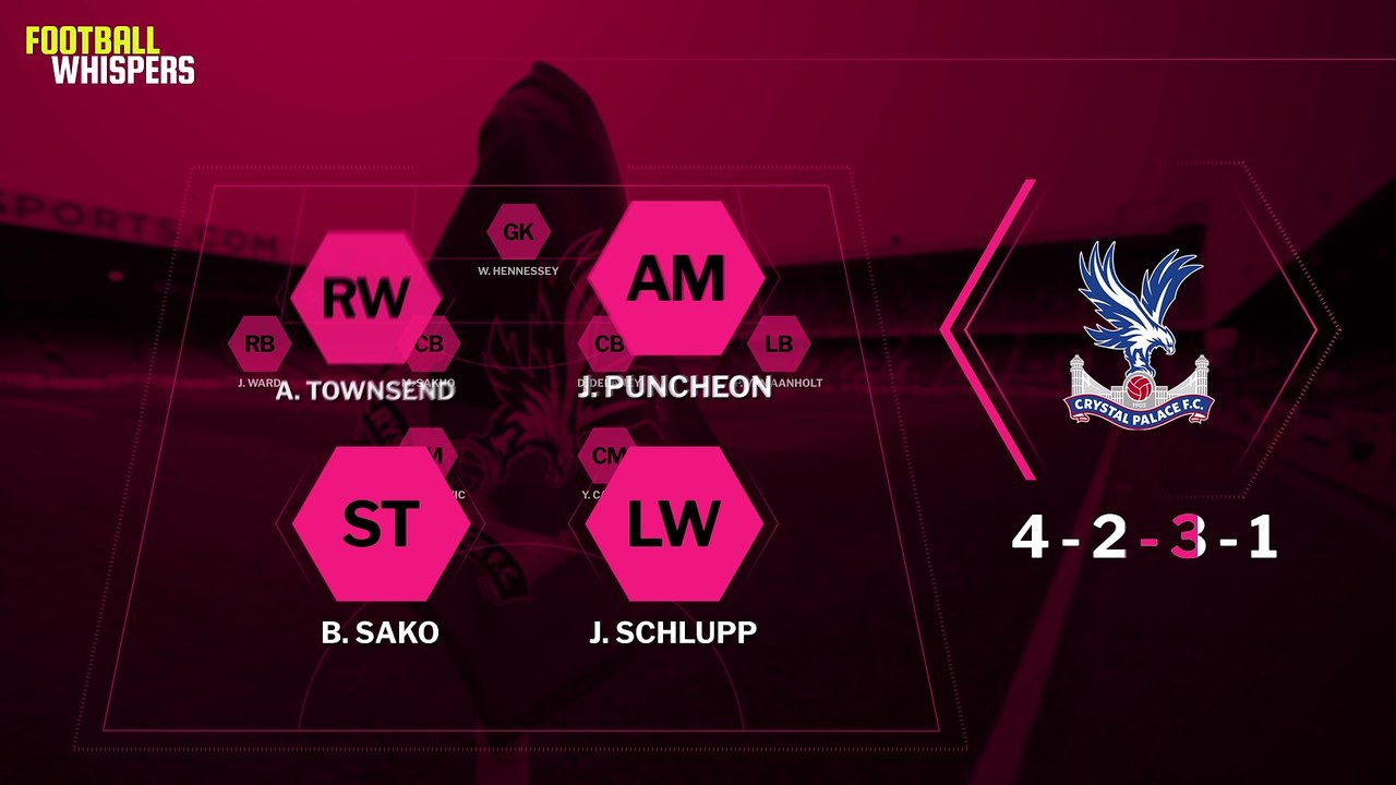 Crystal Palace vs Chelsea | Premier League | FWTV