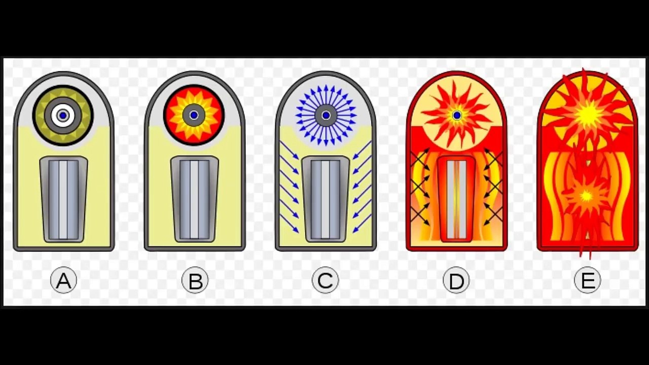 Inner wave power - Lift chairs(8kg)