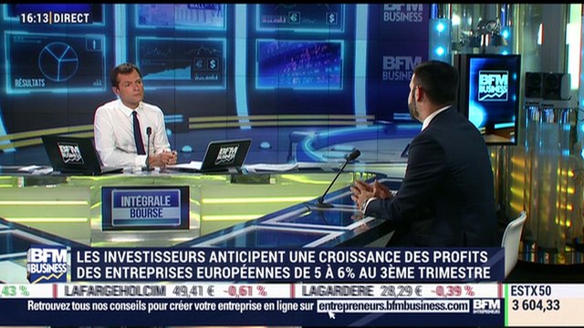 L'actu macro-éco: Les investisseurs anticipent une croissance des profits des entreprises européennes de 5 à 6% au 3ème trimestre - 11/10