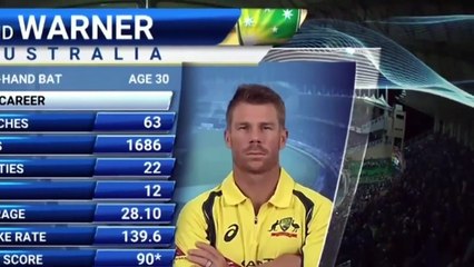 IND vs AUS 2017, 1st T20I: Match Highlights