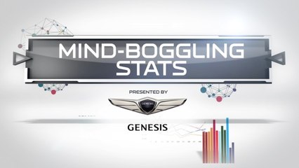 Mind Boggling Stats | Week 5