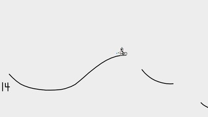 Line Rider avec la musique « Dans l'antre du roi de la montagne »