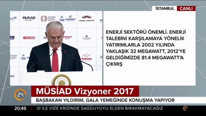 MÜSİAD Vizyoner 2017