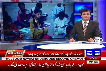 Dunya Kamran Khan Kay Sath – 11th October 2017 Part-2