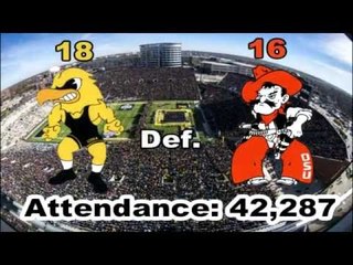 Grapple on the Gridiron  Ultimate Highlight