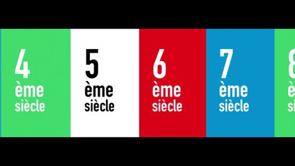 MOOC L’art moderne et contemporain en 5 gestes - CRITIQUER - Qu’est-ce que critiquer ?