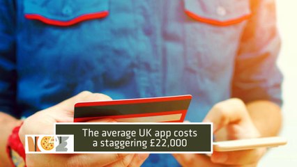 5 Ways To Save Money On App Development Costs 1080p