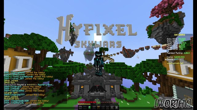 How could I have Forgotten to get SCOUT 5 Ranked KIT - Hypixel