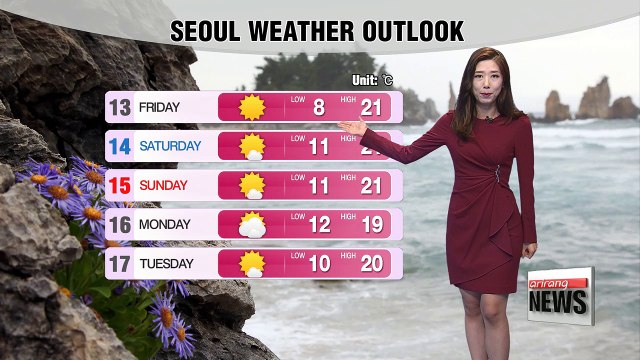 Chilly day with showers in some regions _ 101217