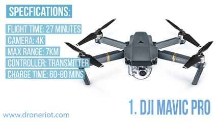 10 Best Drones Under $1000