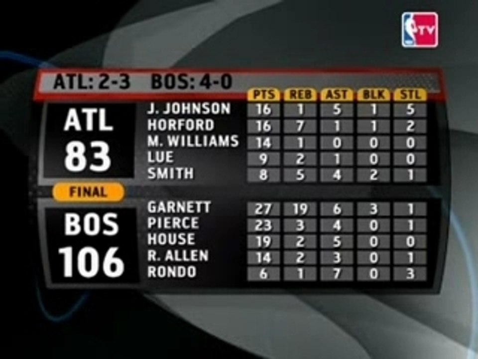 Celtic-Hawks