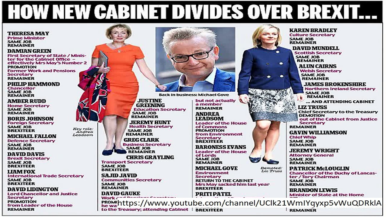 Remainer Bureau clergymen have 'altered their opinions' about Brexit and now back LEAVE