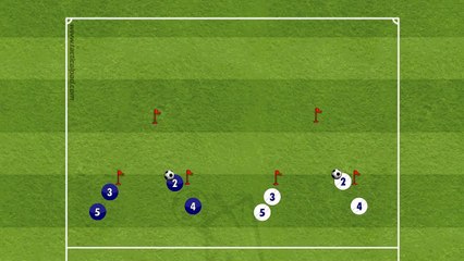 FIFA - Running with the ball and passing