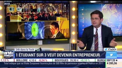 24h dans la tech: L'actu des startups du village by CA - 12/10