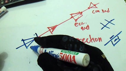 What is Isometric Drawing ? and Typical Isometric Symbols | PipingWeldingNDT