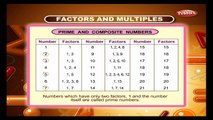 Cbse 4th CBSE Maths | Fors And Multiples | NCERT | CBSE Syllabus | Animated Video