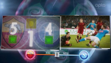 5 Detay: Serie A'da 8. Hafta Öncesi