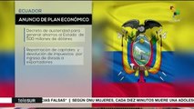 Nuevas medidas económicas del gobierno ecuatoriano