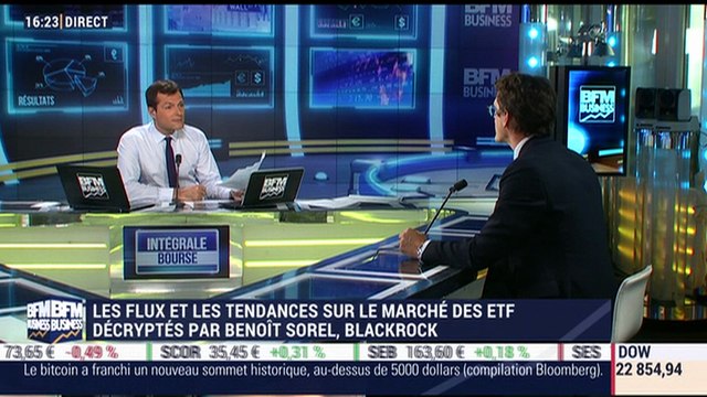 Marché des ETF: les financières US sont à leur record depuis 2013 en termes de flux , Benoit Sorel - 12/10