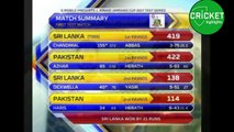 Azhar Ali Press Conference After Lost First Test Against Sri Lanka - pakistan vs sri lanka 2017 -