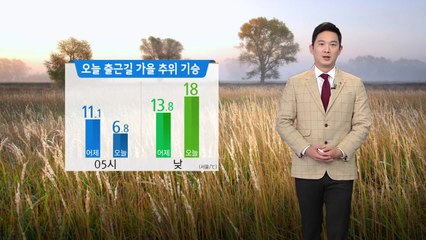 [날씨] 오늘 출근길 올가을 들어 가장 추워...낮부터 추위 풀려 / YTN