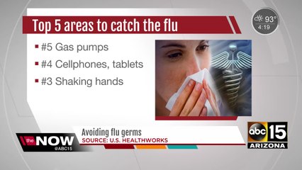 Tips to avoid catching the flu