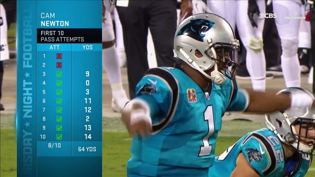 Cam Newton puts Rasul Douglas on skates, glides in for TD