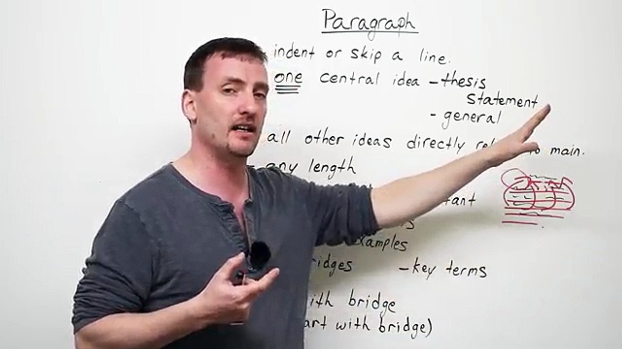 Writing Skills: The Paragraph