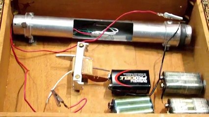 Most Notorious Criminals