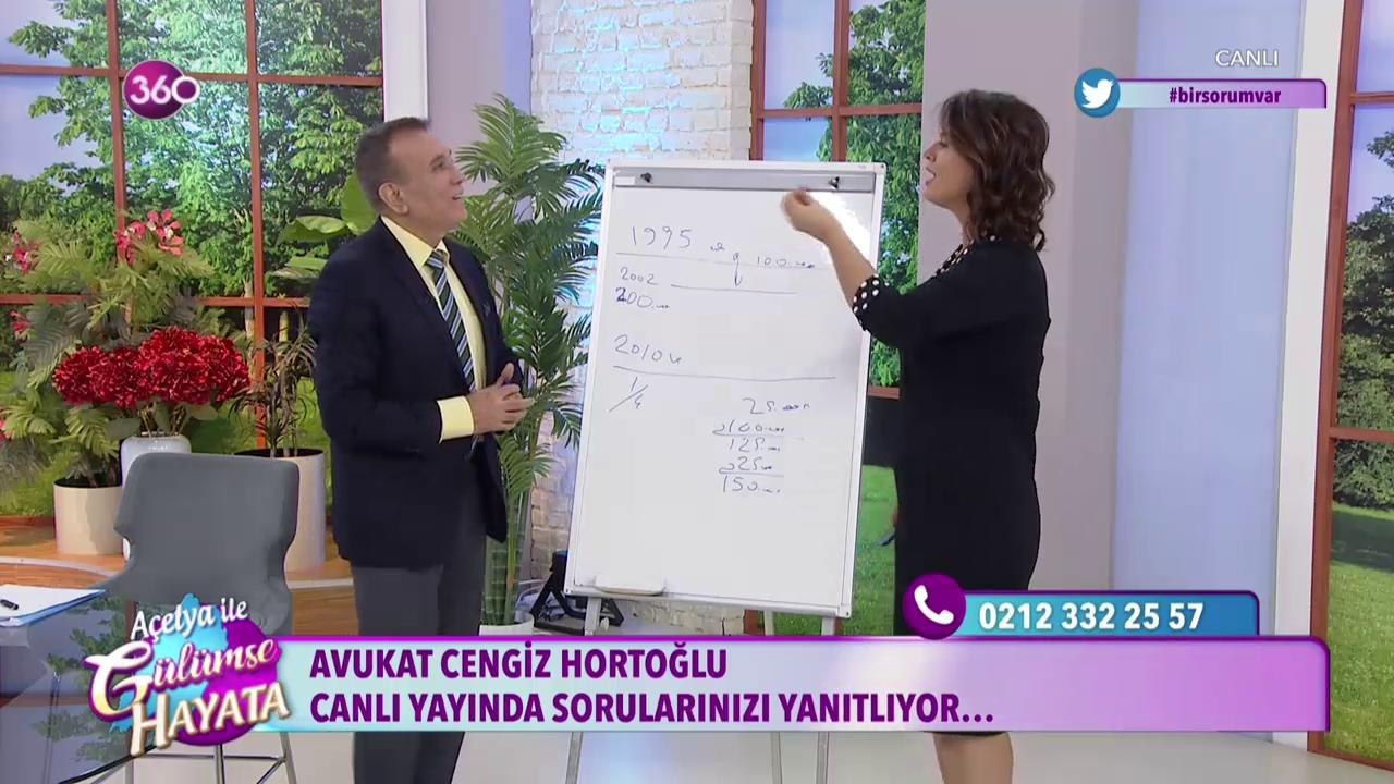 Miras bölünmesi