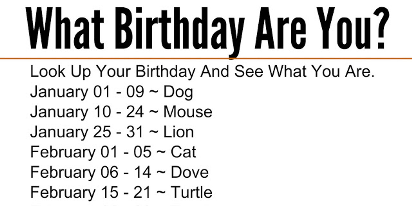 What Birthday Are You?